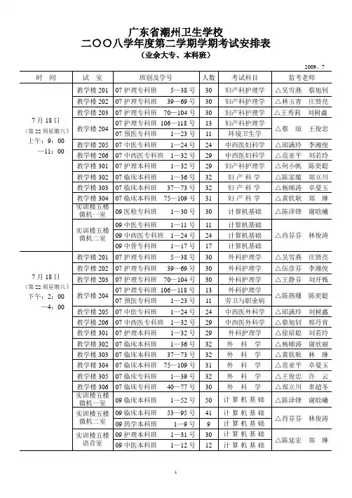 -广东省潮州卫生学校