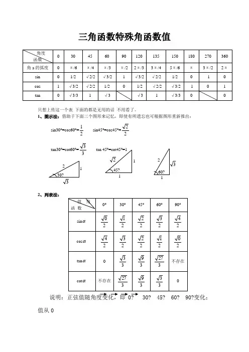 三角函数特殊角值表