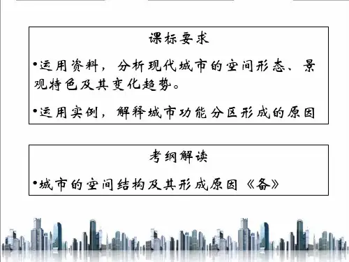 城市外部形态与城市内部空间结构