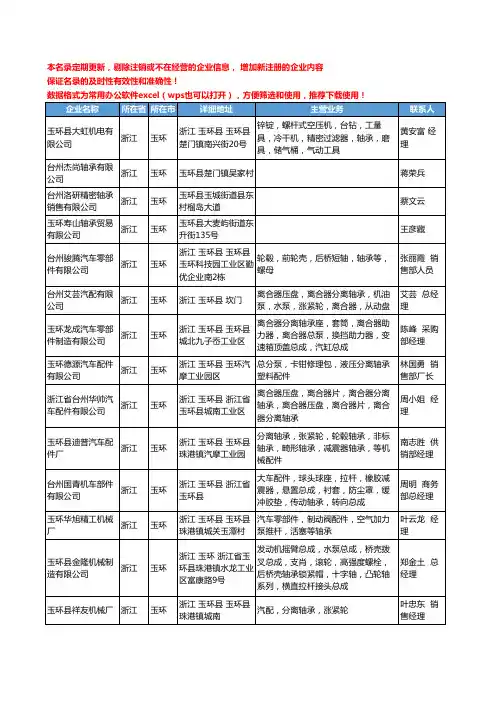2020新版浙江省玉环轴承工商企业公司名录名单黄页大全22家