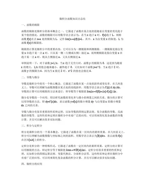 微积分函数知识点总结