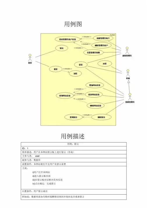 用例及用例描述