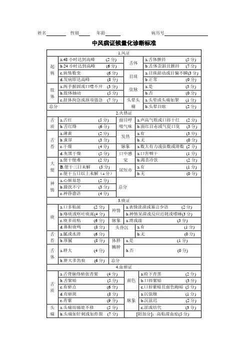 (完整word版)中医症候量表