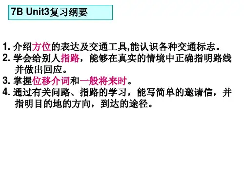 牛津7BUnit3复习课件
