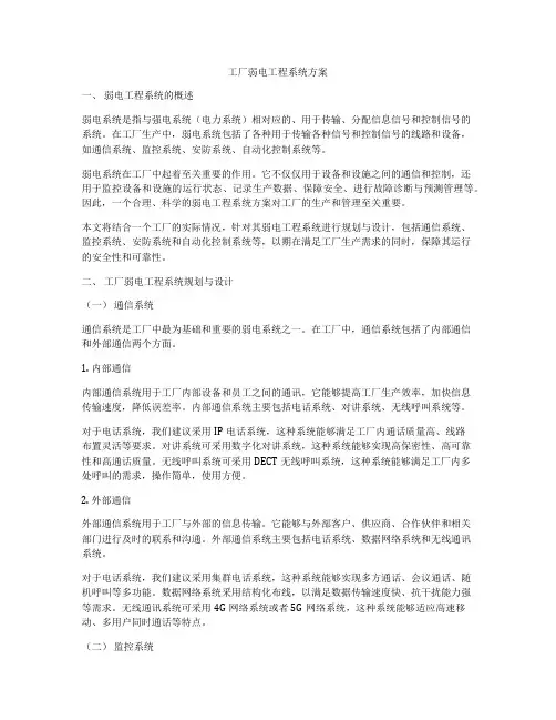 工厂弱电工程系统方案