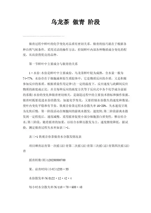 乌龙茶做青阶段