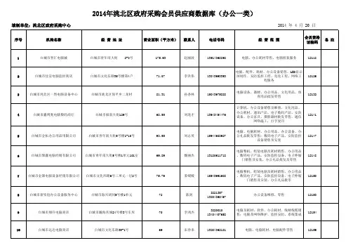 2014年供应商认定数据库(官网)-办公一类