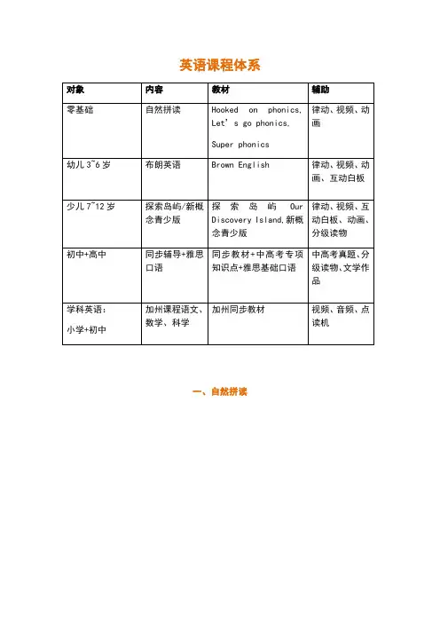 英语课程体系