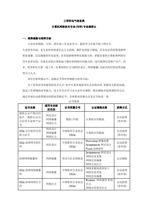 计算机网络技术专业(专科)专业规则-执行性