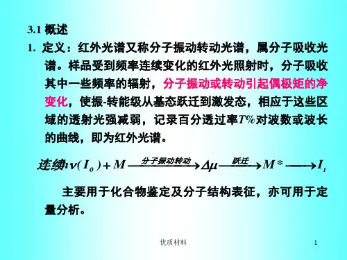 红外光谱解谱上课课堂