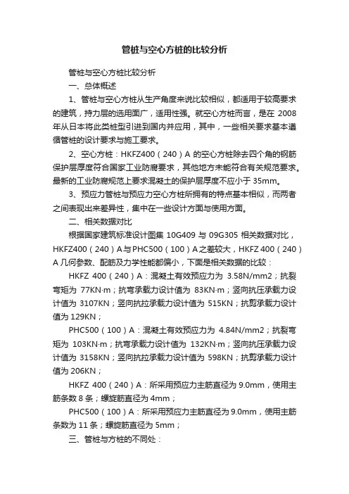 管桩与空心方桩的比较分析