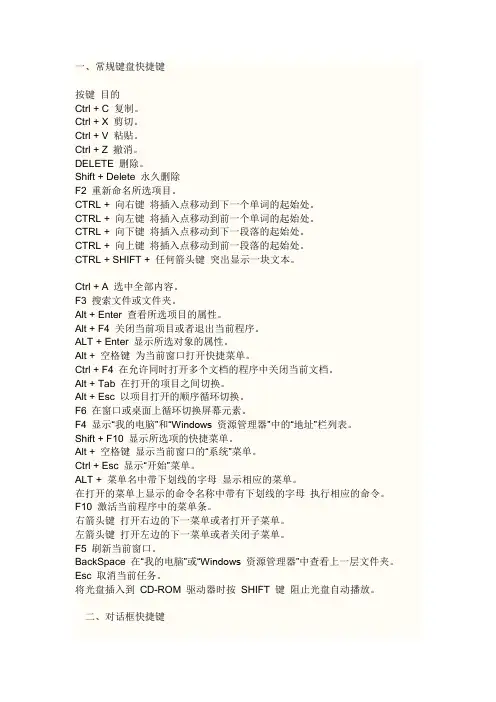 快捷键大全