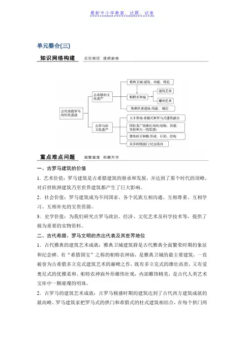 历史学案导学与随堂笔记人教版选修六讲义：第3章 古代希腊、罗马的历史遗迹 单元整合(三)