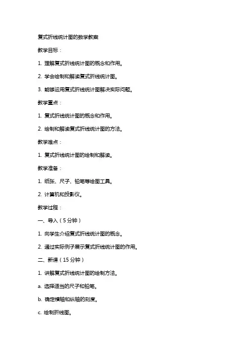 复式折线统计图的数学教案