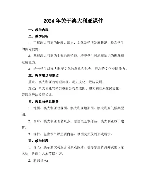 2024年关于澳大利亚课件
