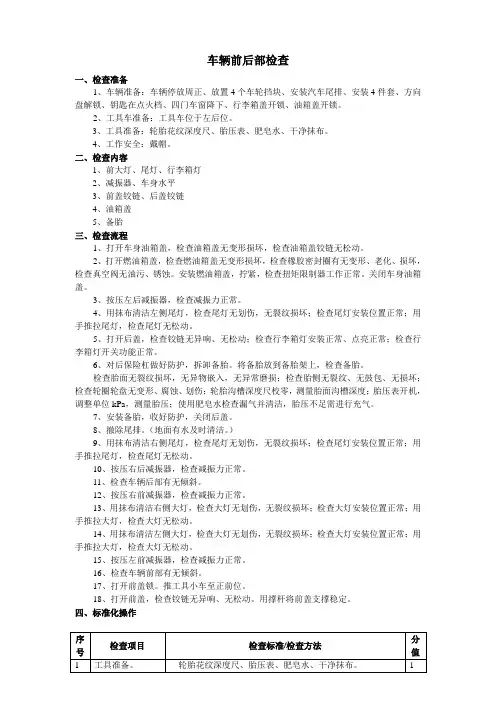 车辆前后部检查