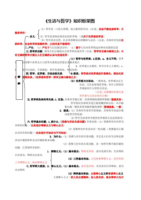 生活与哲学知识结构框架图一目了然快速记忆