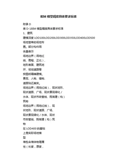 BIM模型精度具体要求标准