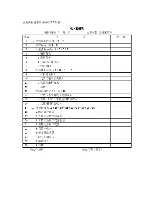 企业收入明细表