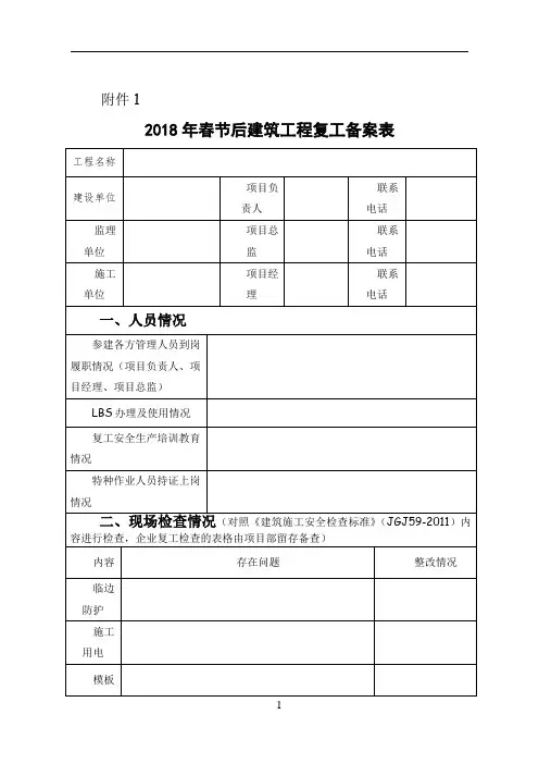 2018年春节后建筑工程复工备案表