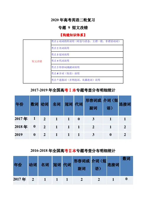 2020年高考英语二轮复习专题09 短文改错(讲练)(含解析)