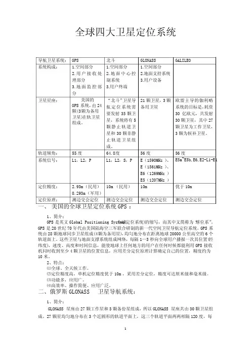 四大卫星定位系统