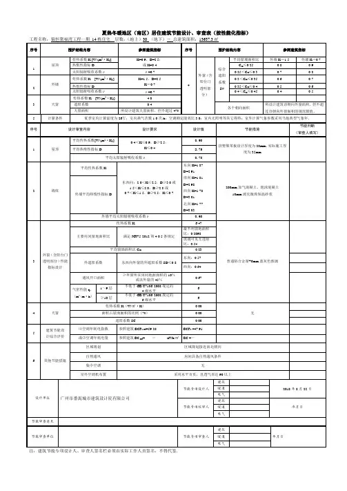 附表1  居住建筑节能设计报审表14栋住宅