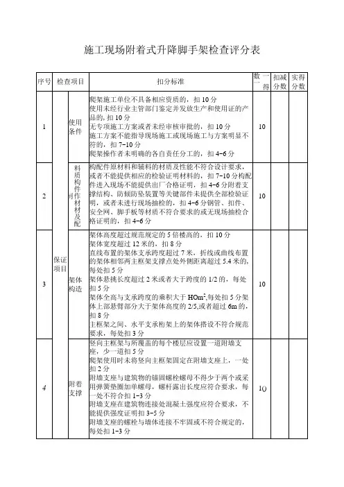 施工现场附着式升降脚手架检查评分表