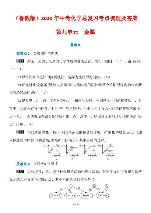 (鲁教版)2020年中考化学总复习考点梳理及答案