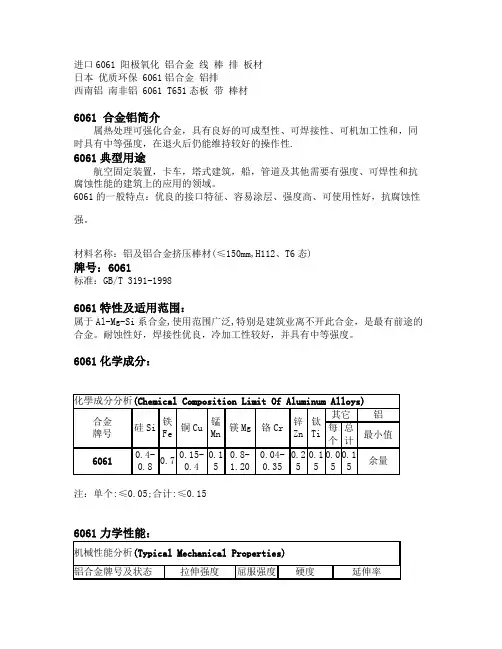 6061成分及性能