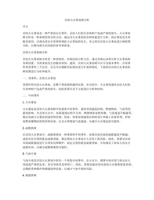 宾馆火灾事故树分析