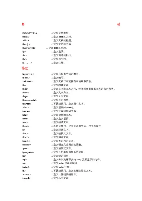 HTML常用标签大全