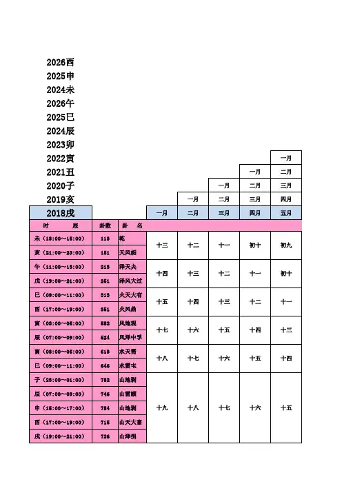 全吉日时2018-2026
