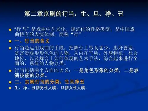 京剧赏析2(行当)