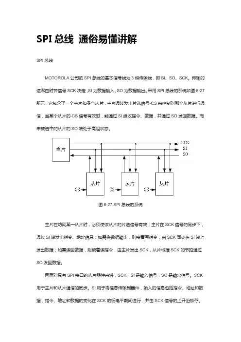 SPI总线通俗易懂讲解