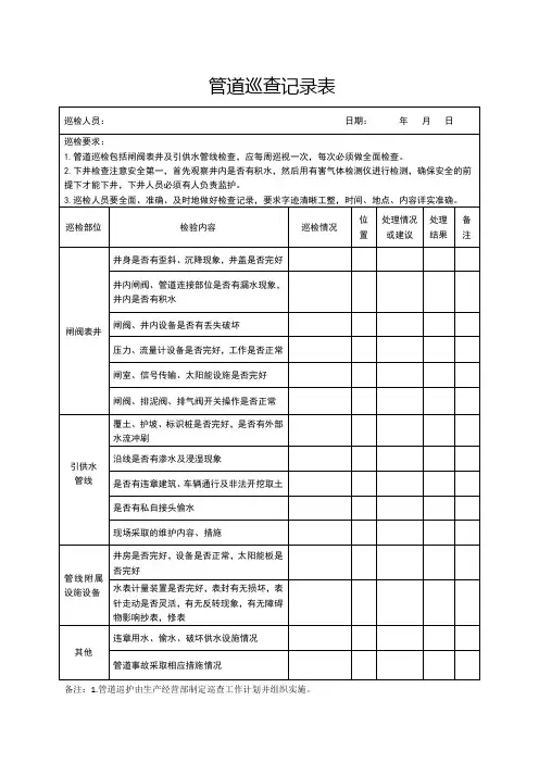 供水管道巡查记录表