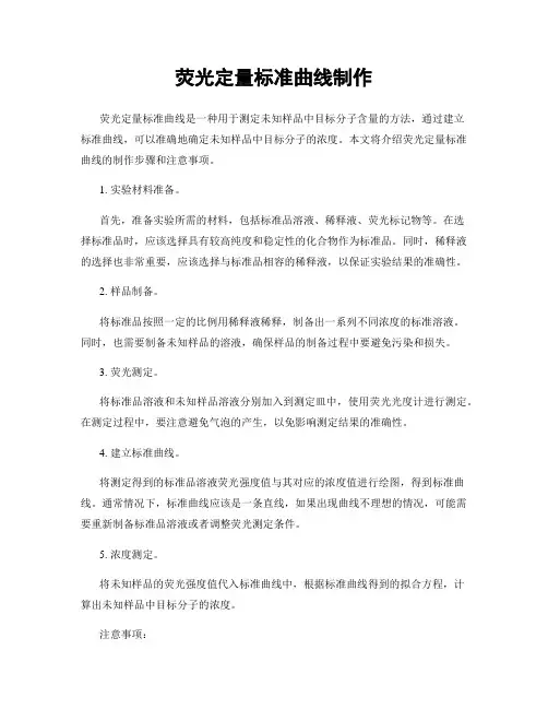 荧光定量标准曲线制作