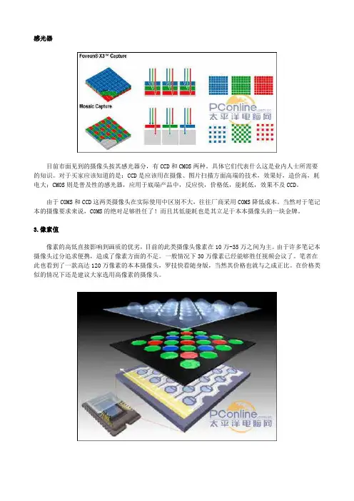 PC camera原理
