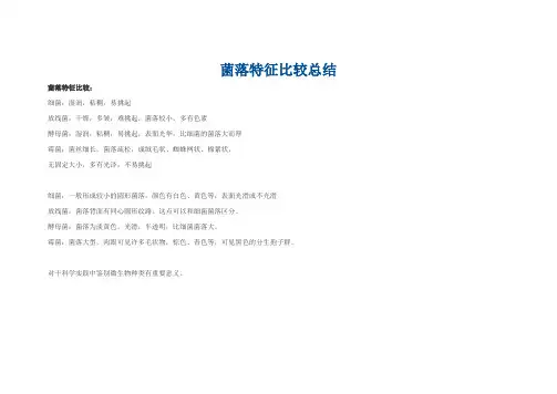 微生物菌落特征形态总结大全(带图片).