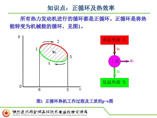 知识点：正循环及热效率PPT