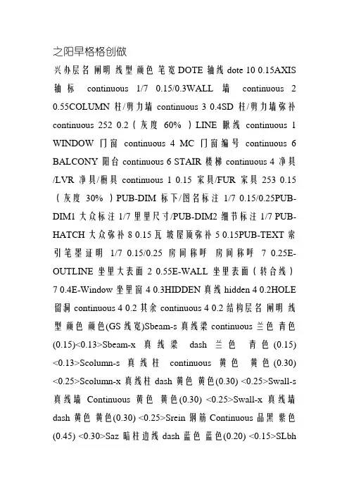 CAD图层含义
