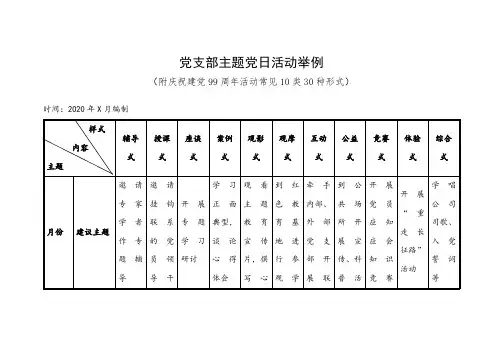 党支部主题党日活动举例(附庆祝建党99周年活动常见10类30种形式)(表格版)