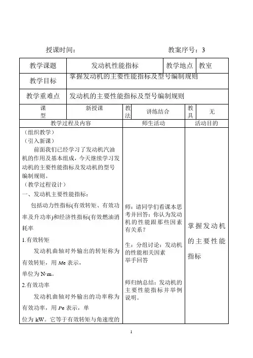 发动机性能指标
