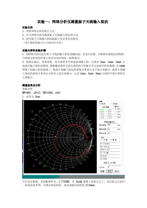 网络分析仪测量振子天线输入阻抗实验报告