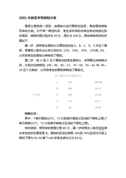 2021年新高考等级赋分表