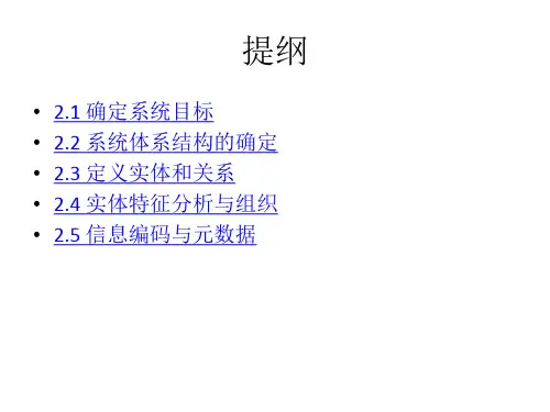 空间数据库设计