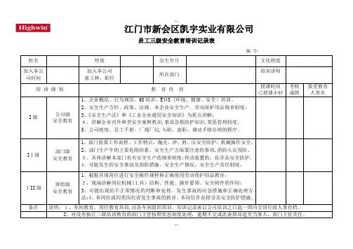 三级安全教育培训记录表(新)