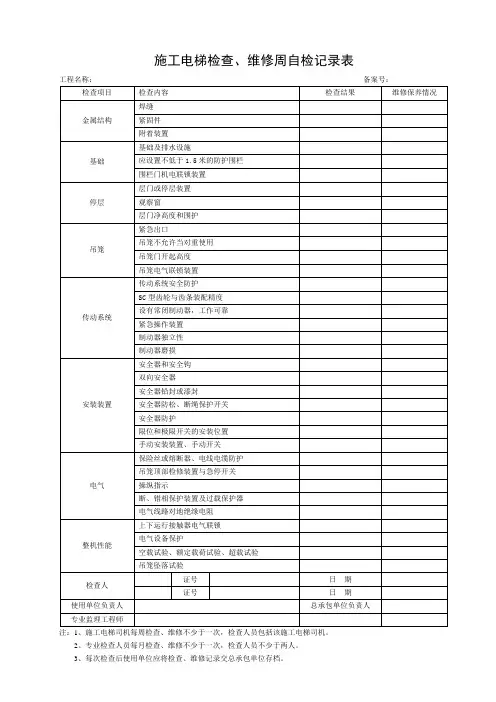 施工电梯周检、月检表 Microsoft Word 文档