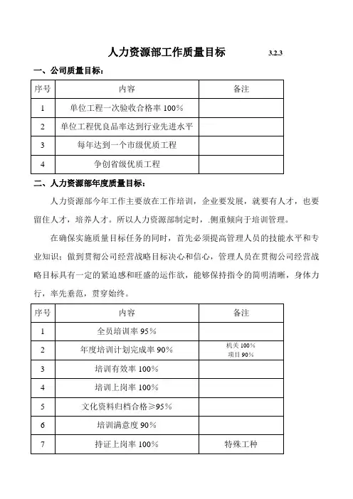 人力资源部工作质量目标
