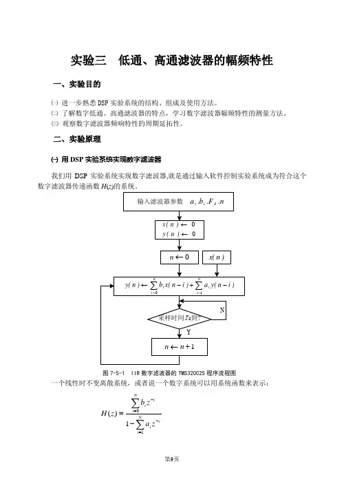 实验五数字滤波器幅频特性的测试